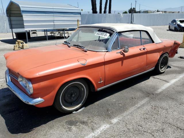  Salvage Chevrolet Corvair